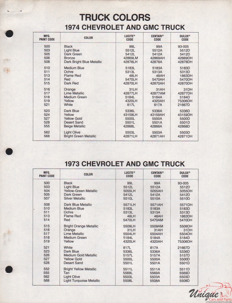 1974 GMC Truck Paint Charts DuPont 2